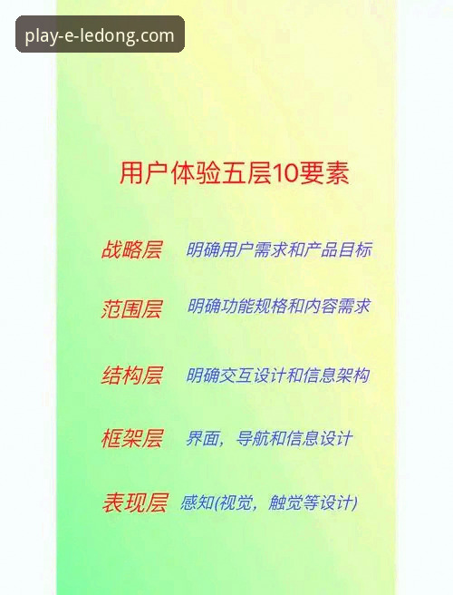 资深用户深度解析：乐动体育官方网站功能详解与移动端体验心得